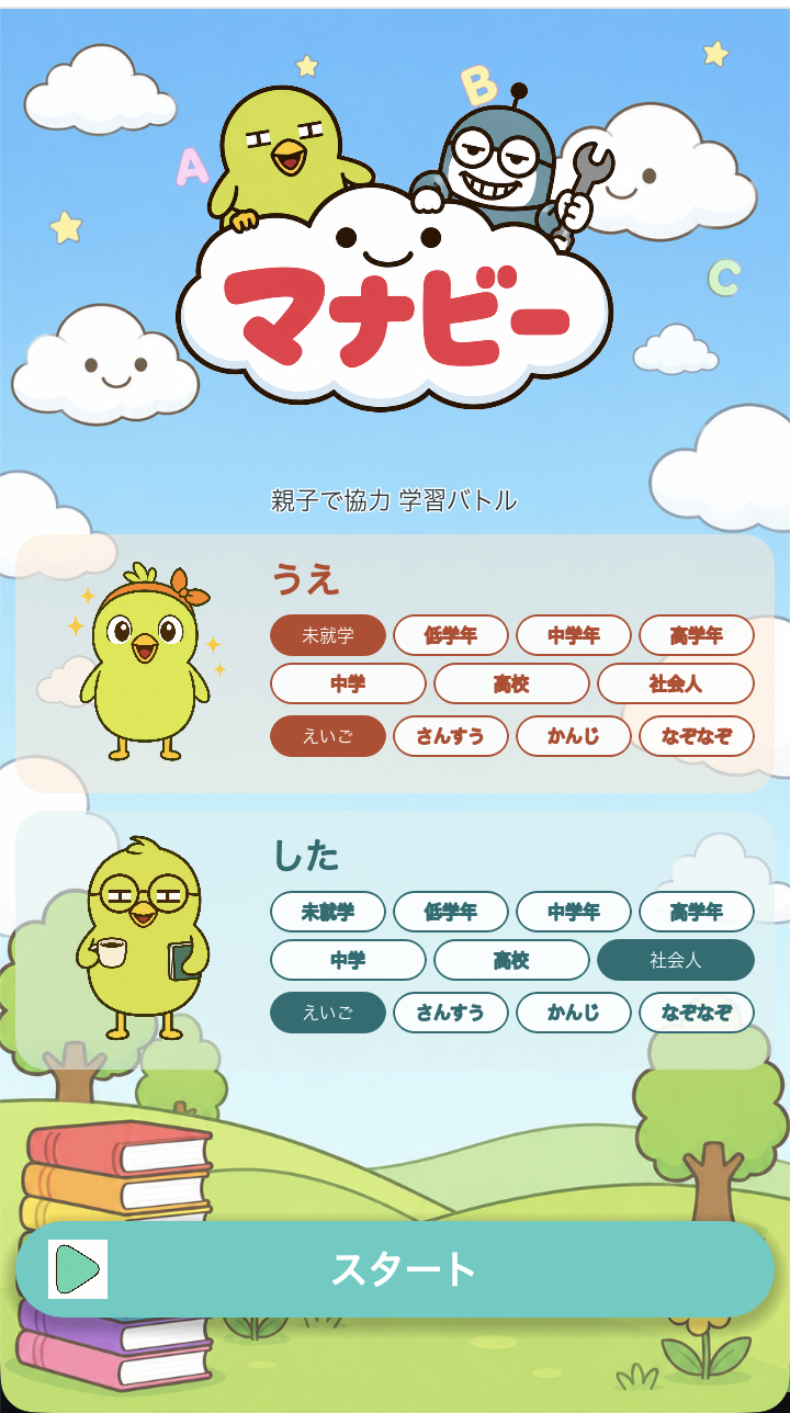 タイトル — ジャンルとレベルを選ぶ